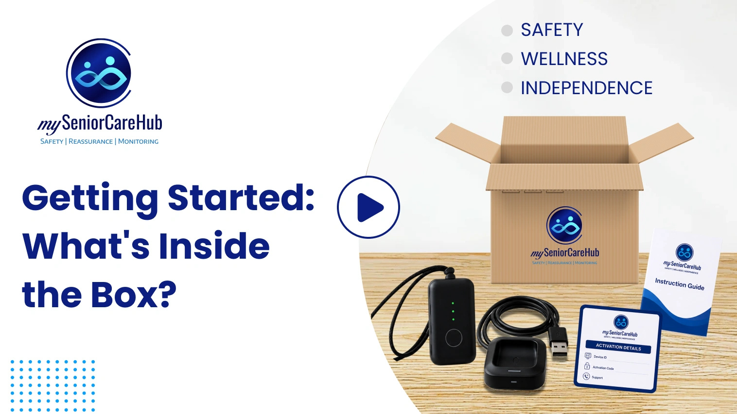 Getting Started: What's Inside the Box?