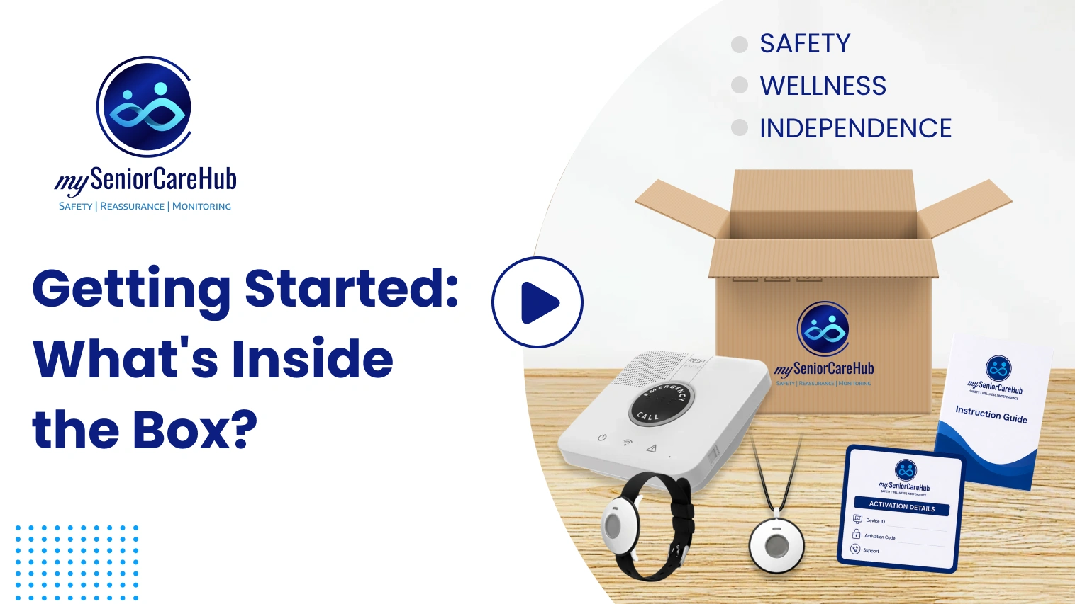 Getting Started: What's Inside the Box?
