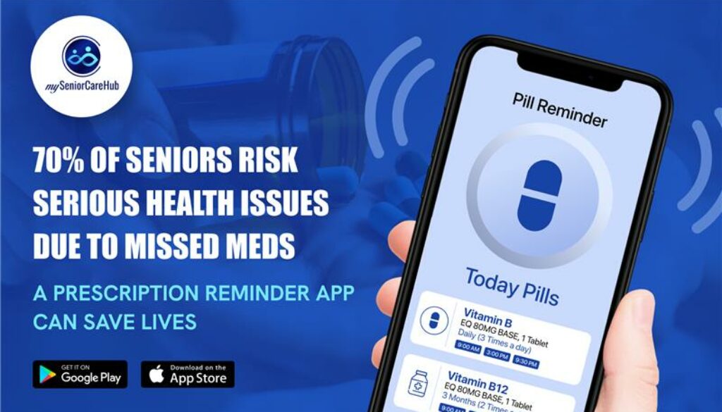 Prescription Reminder App