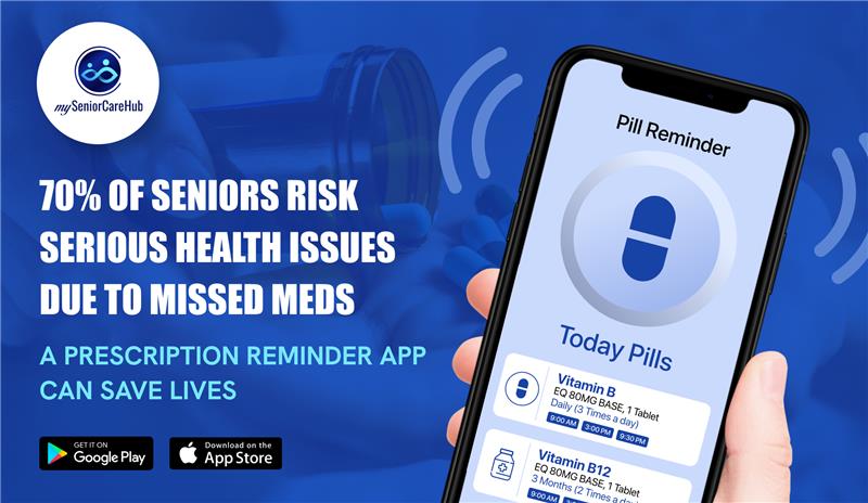 Prescription Reminder App