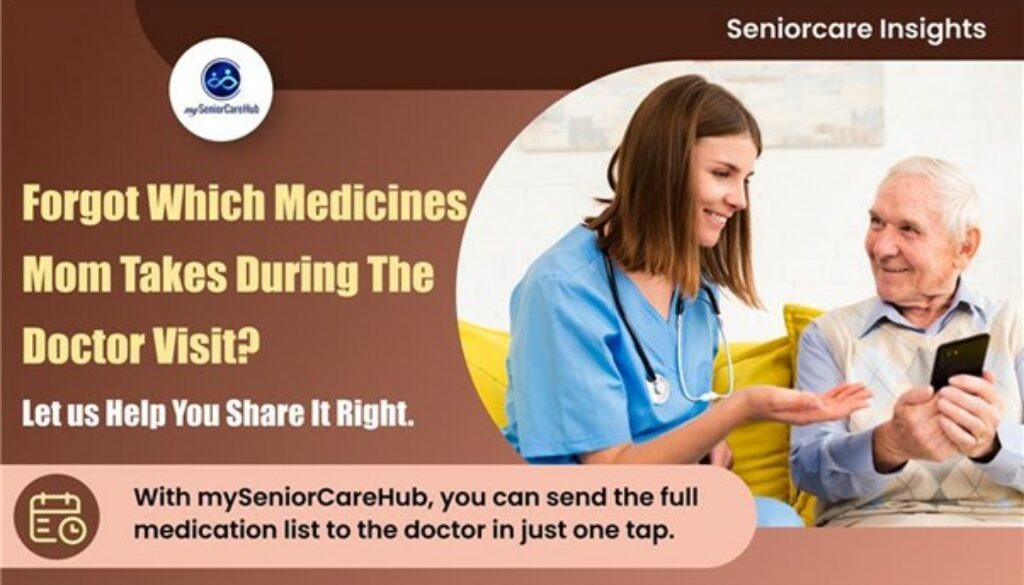 Share Prescription List with Doctor