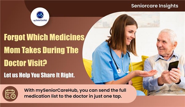 Share Prescription List with Doctor Share Prescription List with Doctor