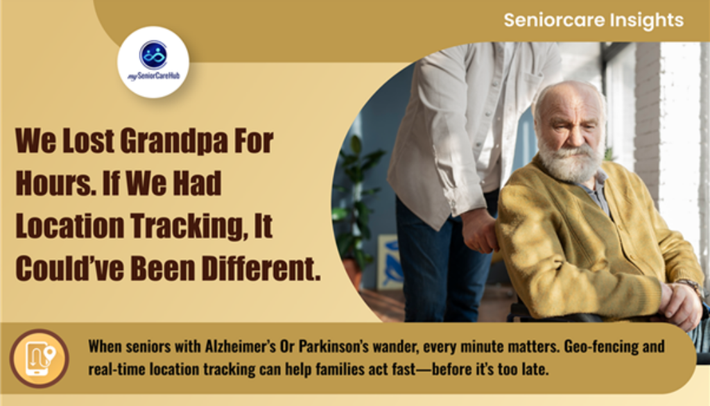 Grand Father - Location Tracking