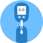 Blood Sugar Monitoring