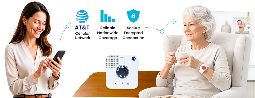 SafeLynk In-Home Cellular with family safety alerts and long range coverage