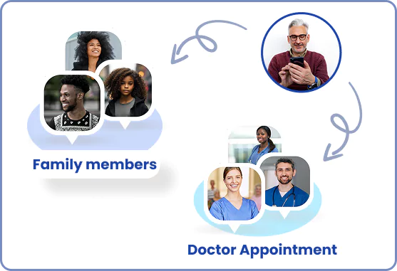 mergency contacts portal