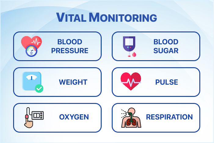 senior health app