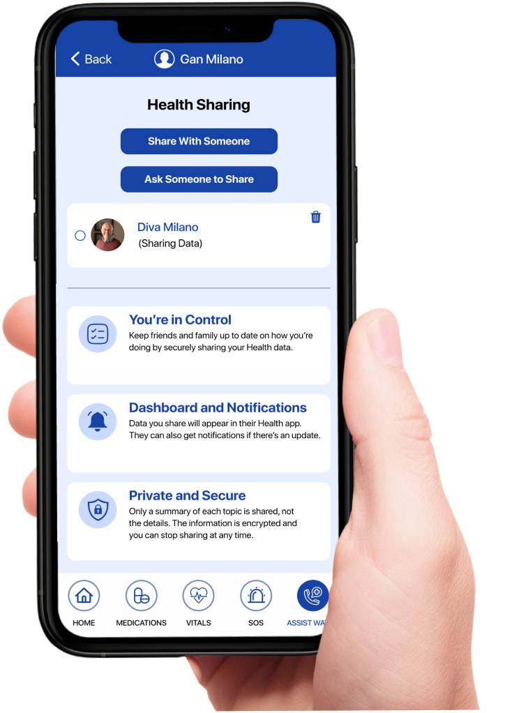 best health tracker app