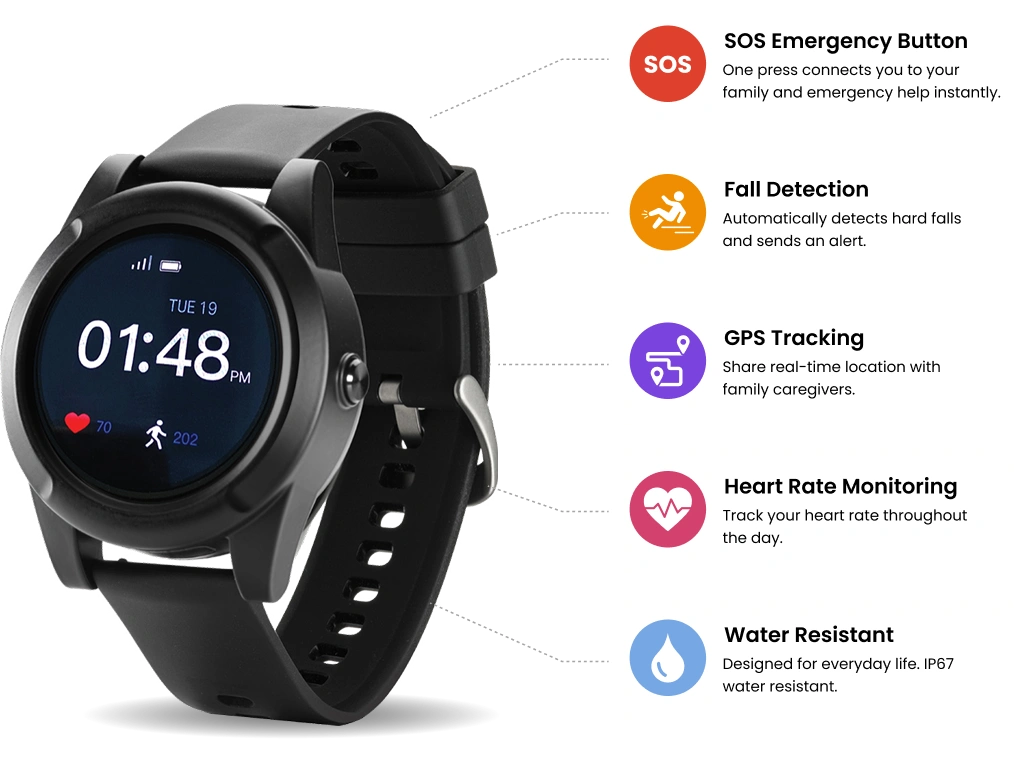 SafeLynk Smart Watch with SOS, fall detection, GPS, heart rate and water resistance features