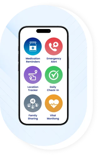mySeniorCareHub app screen with medication reminders, emergency alert, location, daily check-in, family sharing and vital monitoring